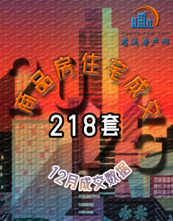 2025年12月慈溪商品房成交数据