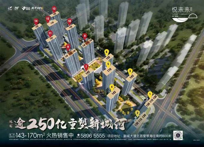 悦未来143平方中层182万