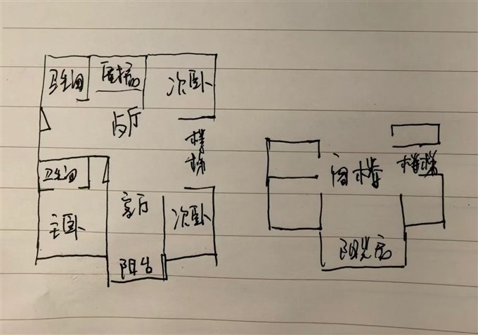 舜韵华庭131平78万带阁楼车库