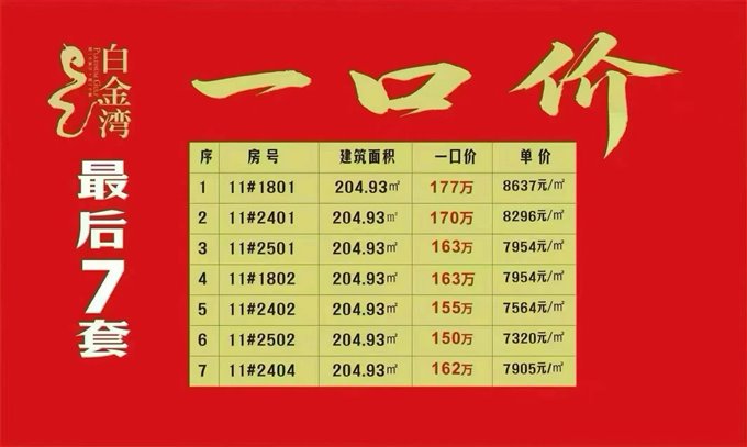 白金湾205平方,LW位置!