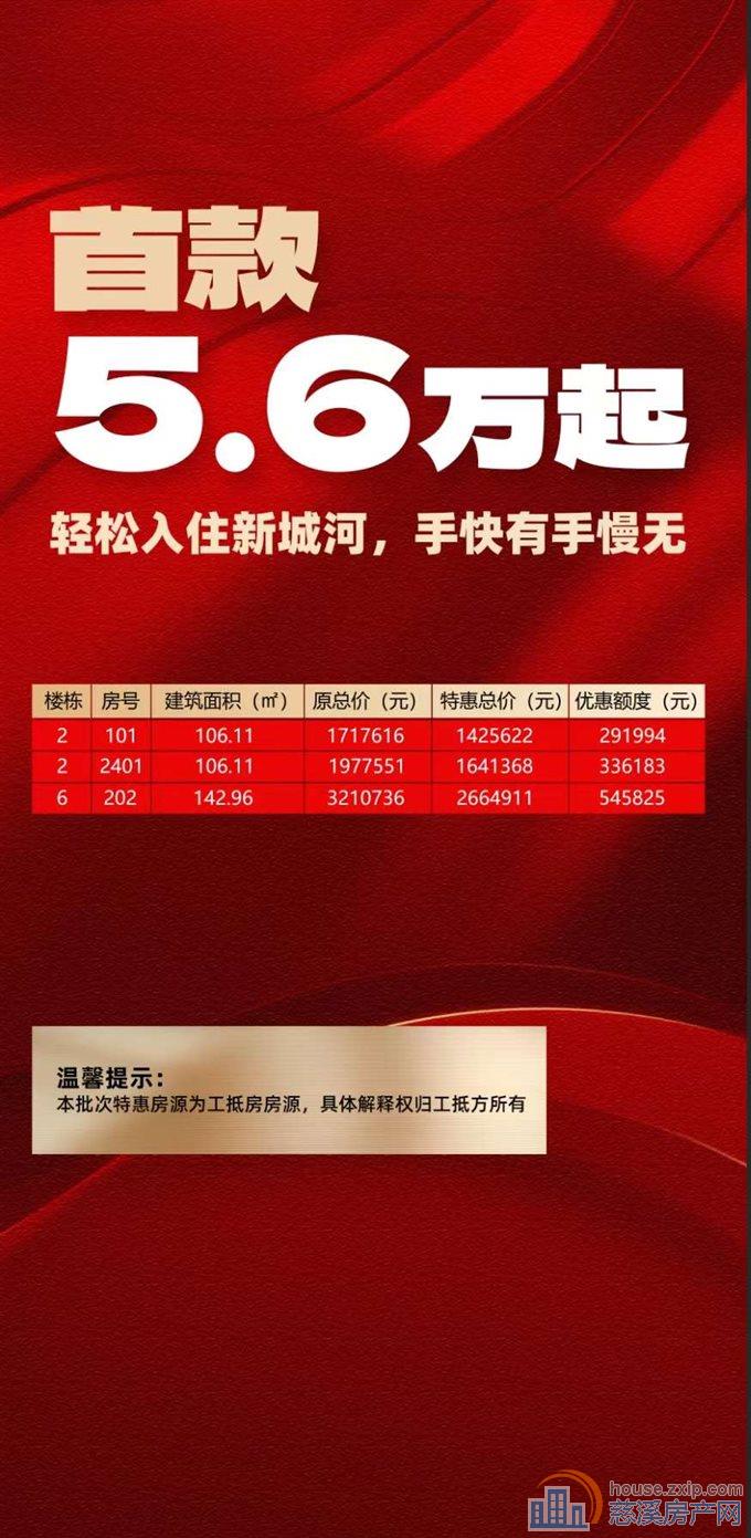 【天安浔筑】 工抵房1.34万入住新城河