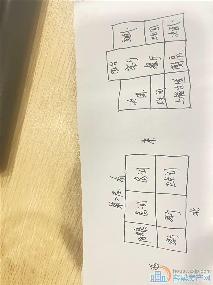 星光家园一期 顶复 带阳光房 豪装60万