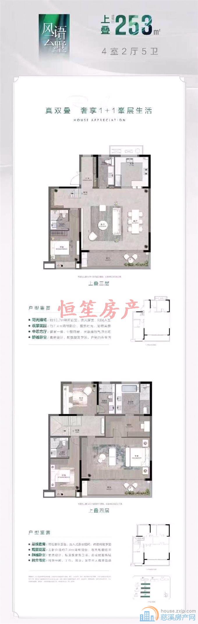 急售！城央云府上叠 朝南三间送双车位露台