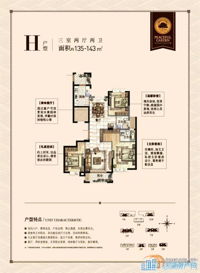 捡漏 祥生祥园三间朝南户型，自住装修