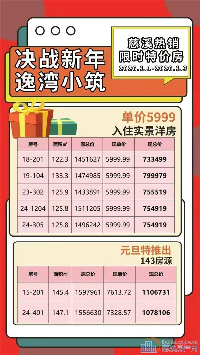 逸湾小筑 单价5999起入住洋房