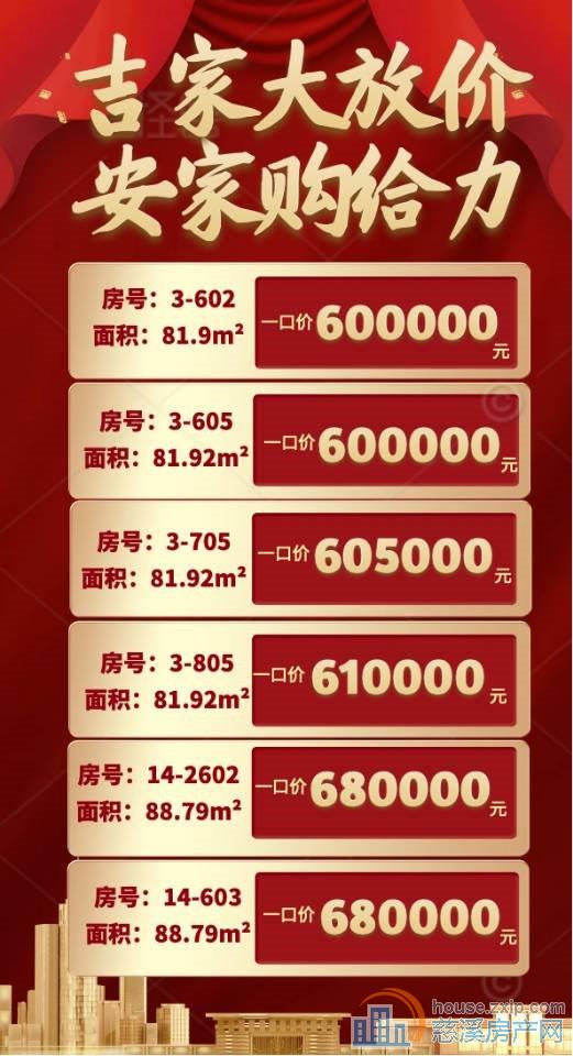 绿城吉瑞府81平