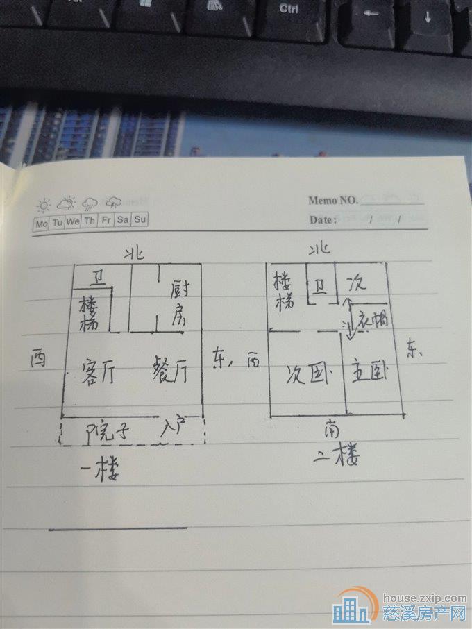 吉祥路30弄