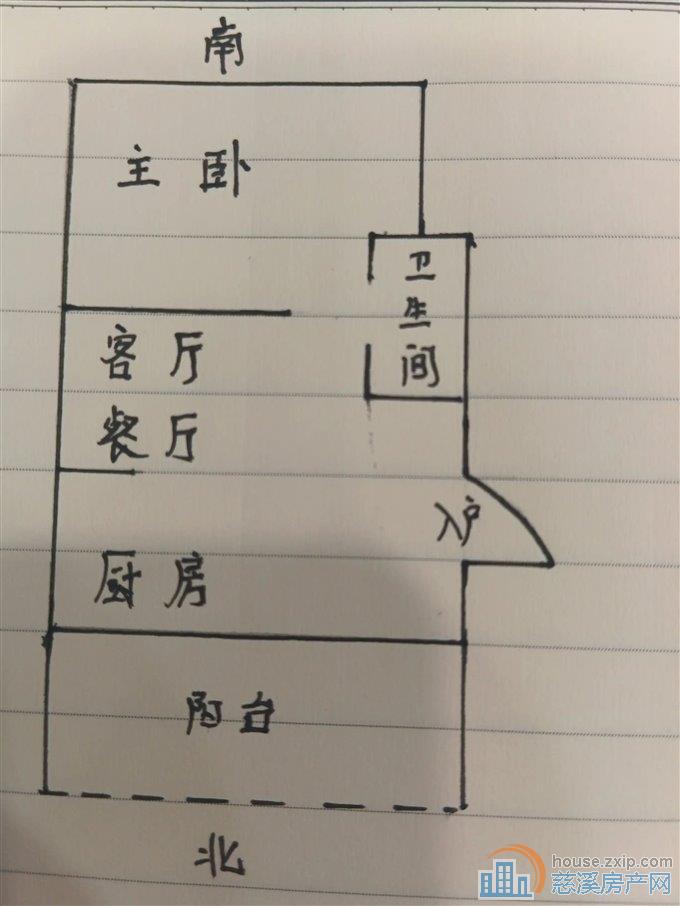 捡漏：43万买城区一套房（双和家苑）